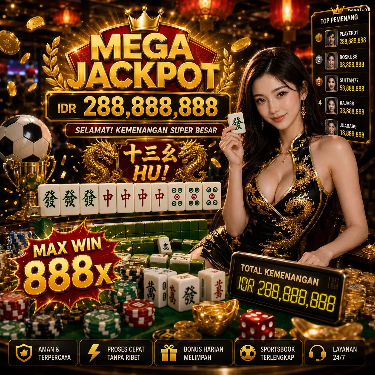 Panduan Lengkap Menjelajahi Platform Permainan naga1001